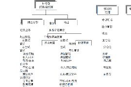 衡水讨债公司